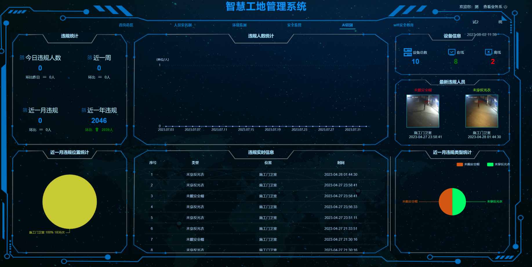 智慧工地人臉識(shí)別系統(tǒng)：提升工地安全管理的新利器！