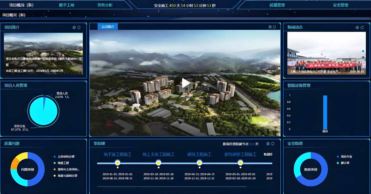 智慧工地施工策劃的應(yīng)用價值在于什么？