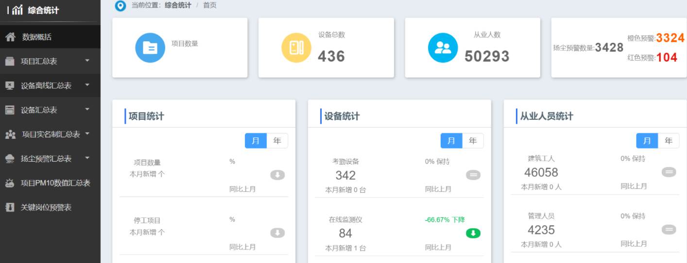 智慧工地管理云平臺：提升效率，優(yōu)化成本