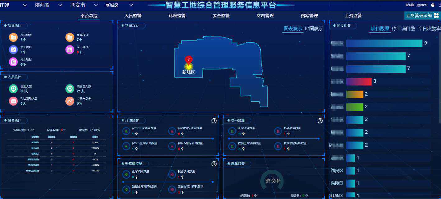 智慧工地管理系統(tǒng)軟件哪家好?報(bào)價(jià)多錢? 智慧工地管理系統(tǒng)軟件哪家好?報(bào)價(jià)多錢?