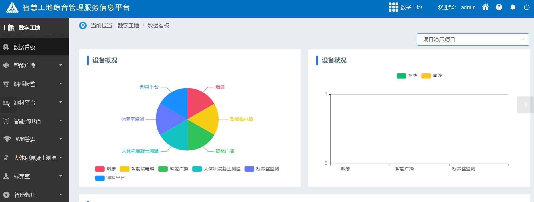 智慧工地數(shù)字建筑管理云平臺是做什么的? 智慧工地數(shù)字建筑管理云平臺是做什么的?