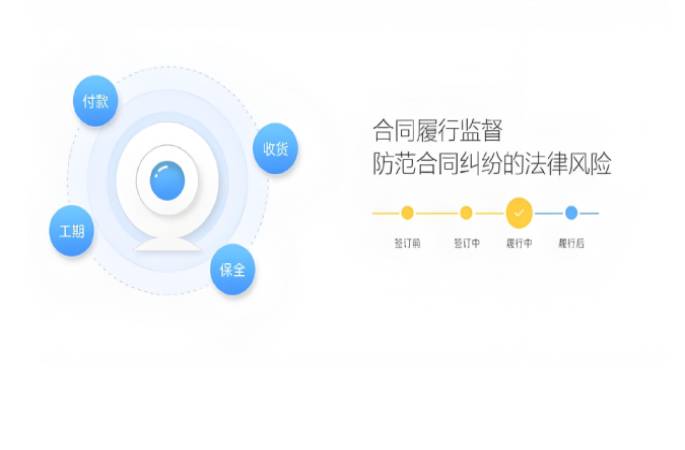 風(fēng)險管控與合規(guī)性